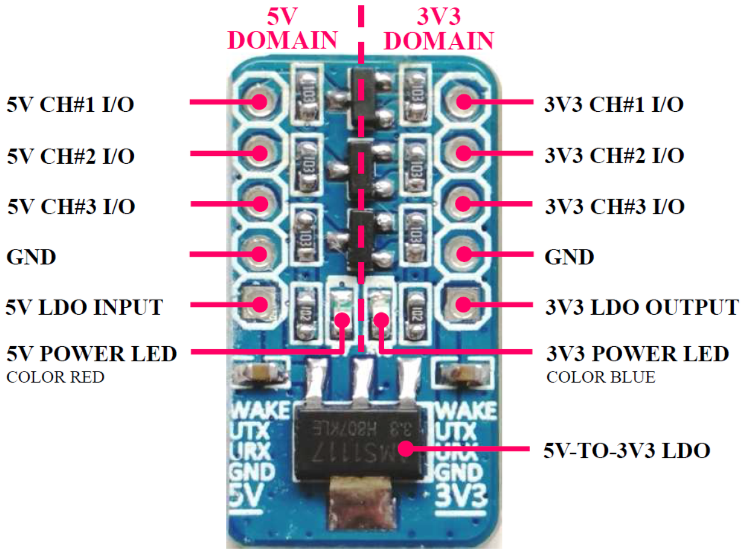 Level Shifter Board 5V to 3V3 from Upton's Gadgets on Tindie