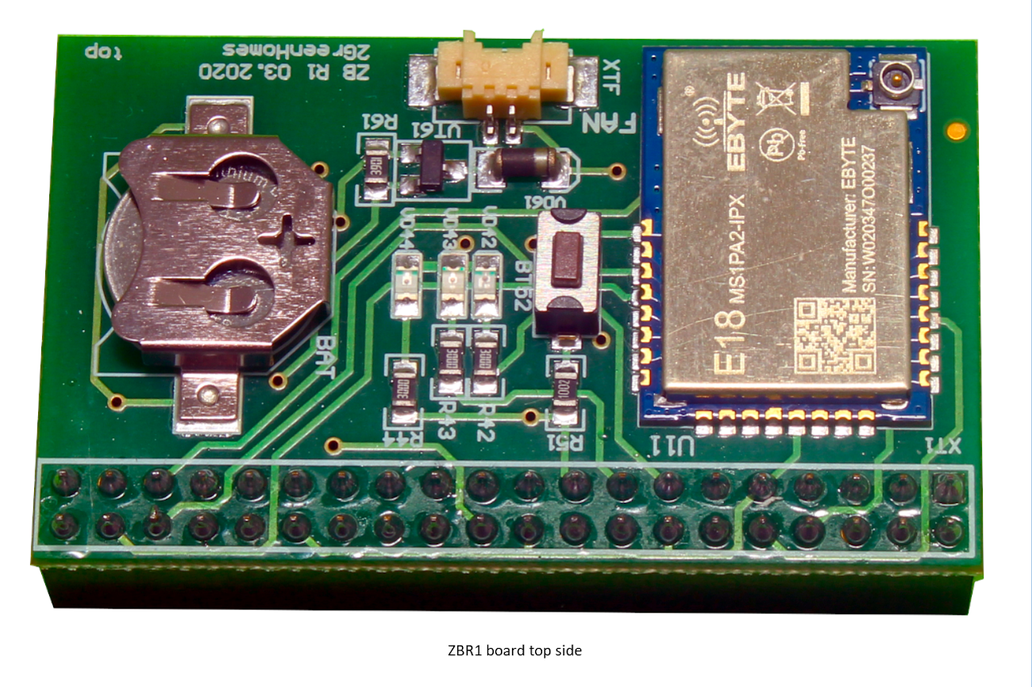 ZBR1 – Zigbee board for Raspberry Pi 1