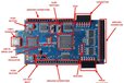 2025-05-29T20:14:18.441Z-MegaProLogic V3 Hardware Overview Top Layer Callouts 001.jpg