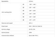 2024-11-12T09:29:24.946Z-Screenshot 2024-11-12 141936.png