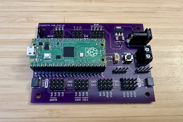 Raspberry Pi Pico Breakout Board
