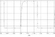 2025-08-05T05:57:14.443Z-Infrared Remote Control Follower Robot 05 Step 02 Simulations.jpg