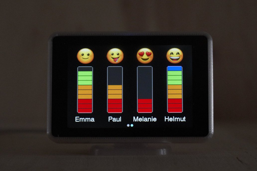 Energie und Gefühlsbaromter 1