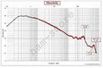 2018-11-15T14:42:19.990Z-0.1-3000MHz RF SWR Bridge SWR电桥 驻波电桥16.jpg