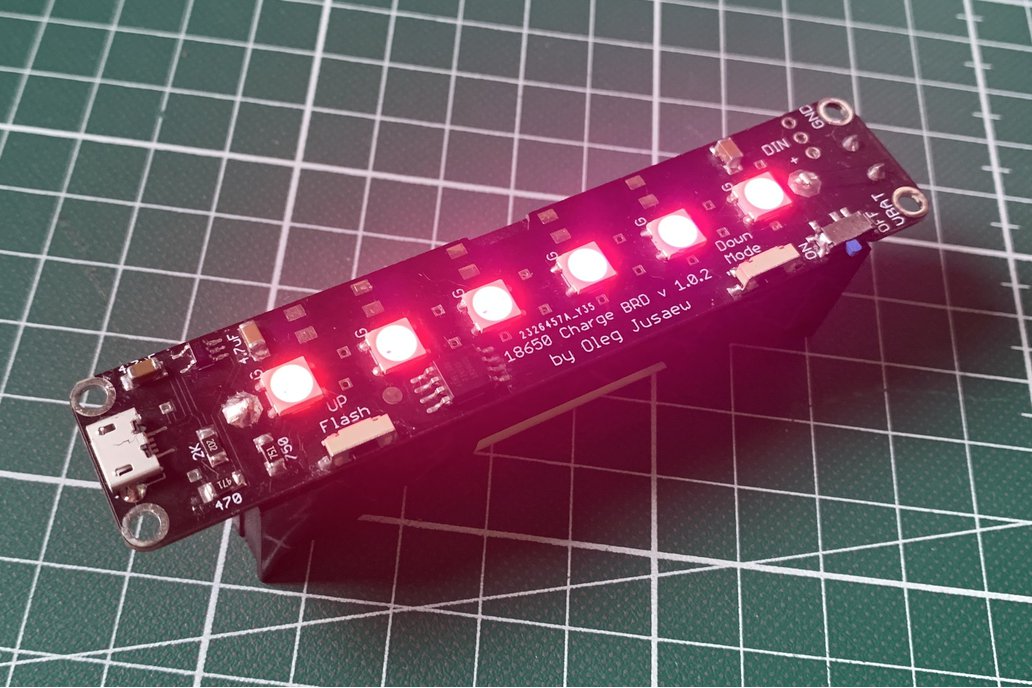 RGBW Multimode Signal-Flash-Light 1