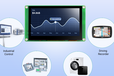 2024-08-05T02:56:51.644Z-4.3inch_Pico_display_applications.png