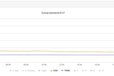 2018-01-10T23:31:16.802Z-TVOCAndeCO2Chart.jpg