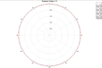 2018-11-13T15:24:35.454Z-UWB1S 2.4GHz-7GHz 宽带全向天线05.png