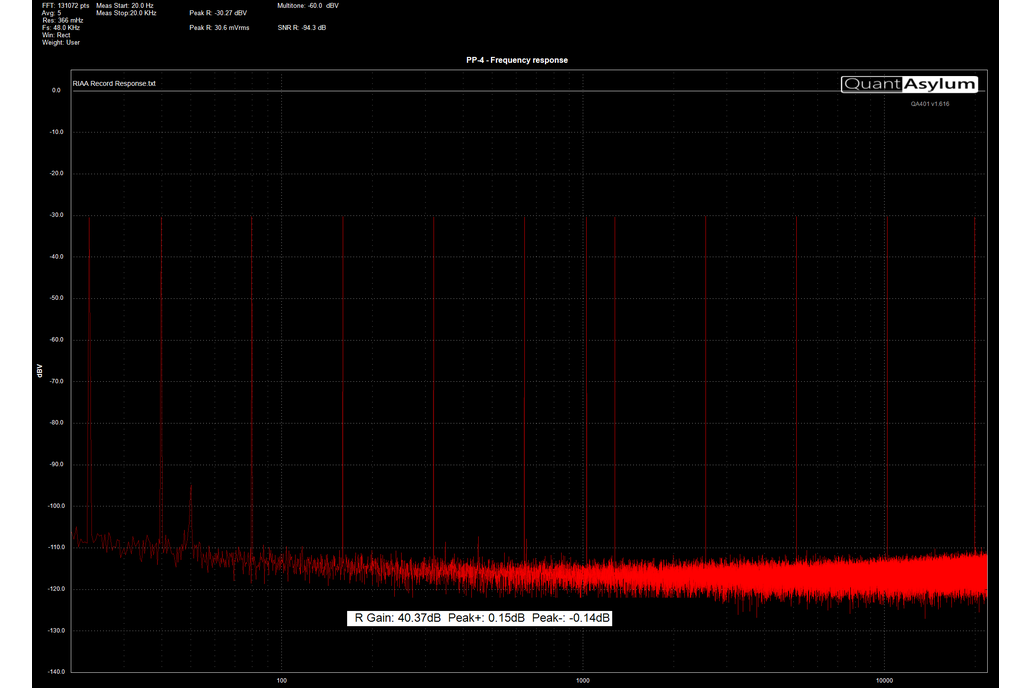 Muffsy Phono Preamp Kit from muffsy on Tindie
