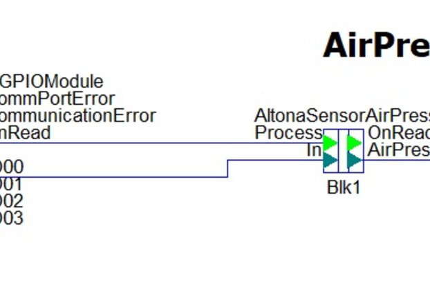 AltonaLab diagram