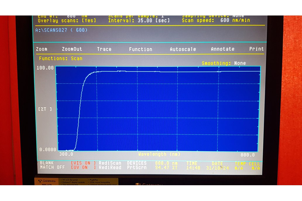 Full Spectrum Filters for Camera Modding 1