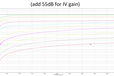 2023-11-14T12:22:41.470Z-transmission_20db_atten_50r_series_whole_range_1-50M.png