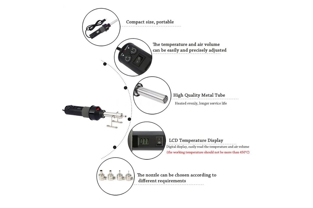 Portable Soldering Hot Air Heat Gun from Universbuy on Tindie