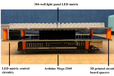 2021-06-05T02:51:10.190Z-circuitboard-stack.png
