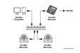2025-07-18T08:38:27.681Z-Inacks IS3730 Art-Net Receiver Chip.png