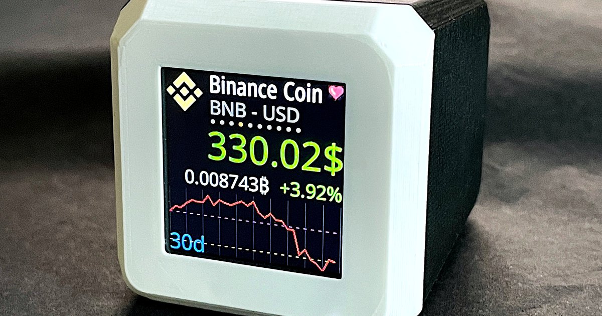 CoinThing - Stand-Alone Crypto Ticker, Chart from barn53 ...