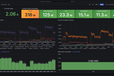 2024-09-01T09:37:09.693Z-PowerTiger-Grafana-Dashboard.png
