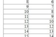 2025-03-13T16:55:31.919Z-PLCC28T-DIP24-6_800-1966-table.jpg