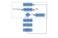2024-05-28T11:34:24.471Z-Water meter flow diagram.png