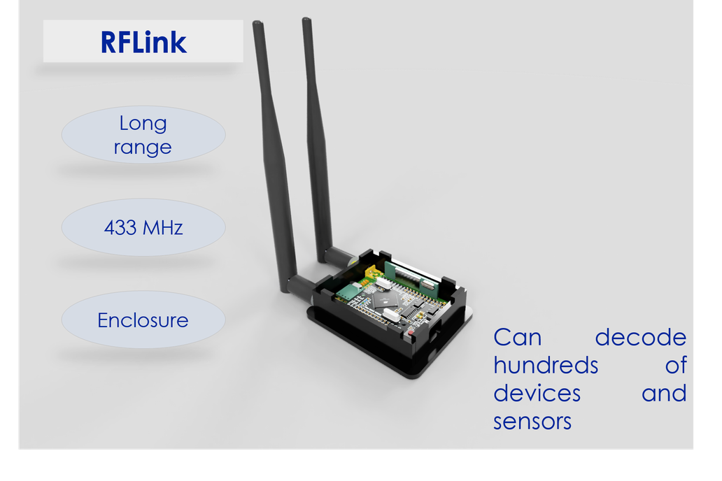 RFLink kit RFXCom-like 1
