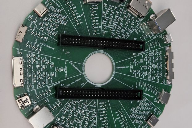 Usb and more tester