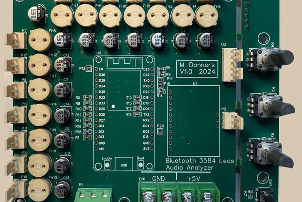 Bluetooth Spectrum Analyzer