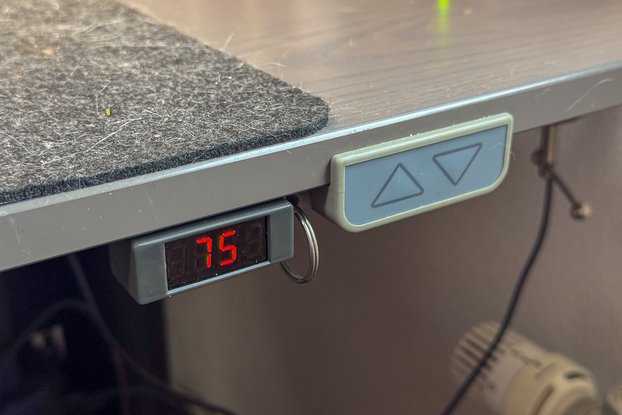 Desk Meter