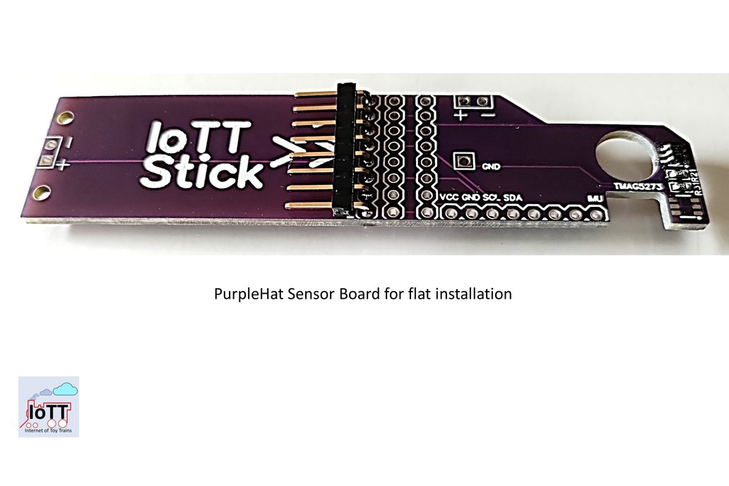 PurpleHat Track Measuring Kit flat mount (HO, G) 1