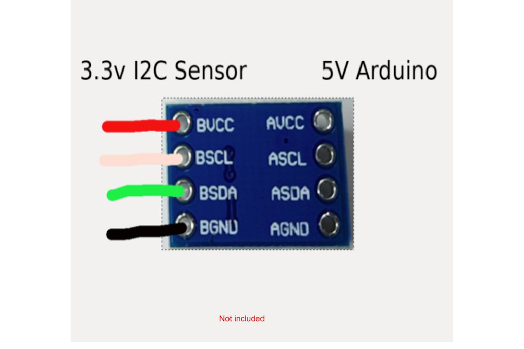 I2c Soil Moisture Temperature Ec Sensor From Tinovi On Tindie