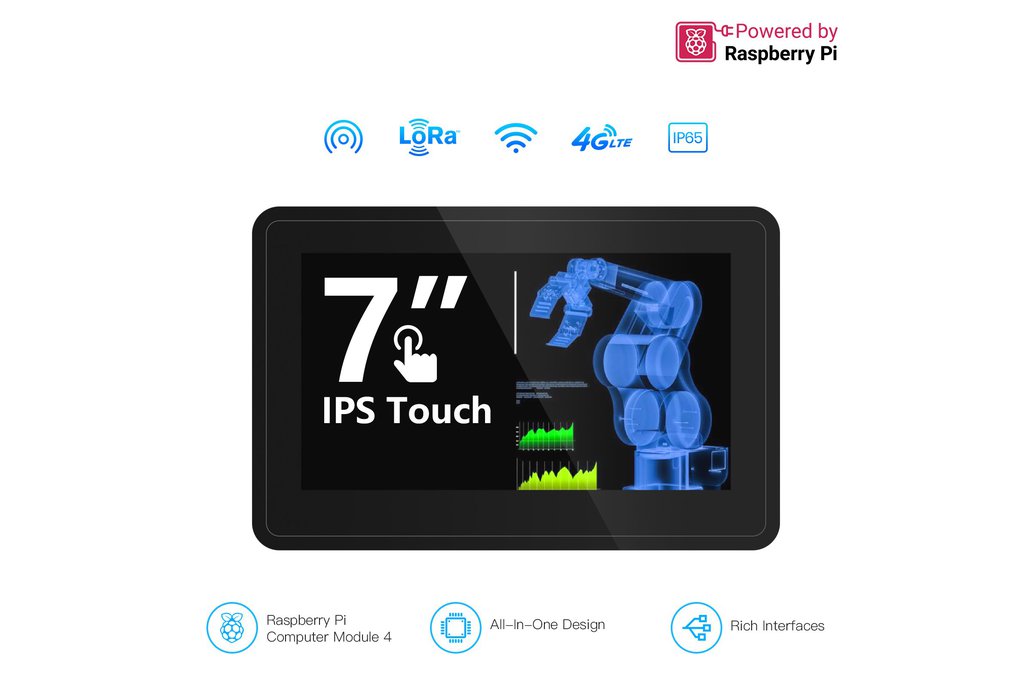 Pi Terminal-7” 1024*600 CM4 HMI All-In-One Panel 1