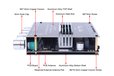 2023-07-21T07:00:39.306Z-TWS 2.1 Channel Bluetooth-Compatiable Amplifier_8.jpg