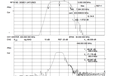 2021-02-11T15:11:50.127Z-plot-s21.png