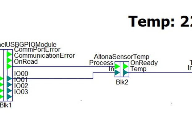 enter image title here Sensor used in AltonaLab IoT software