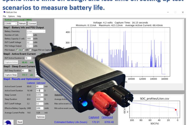 BattLab-One (includes software)