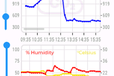 2024-08-11T13:05:18.106Z-sensor-charts.png