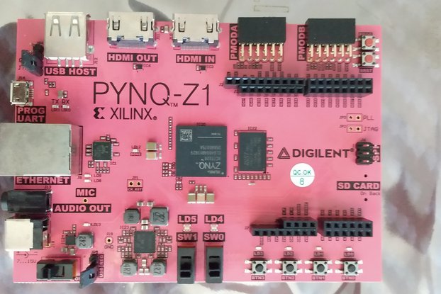 Digilent's PYNQ-Z1 board