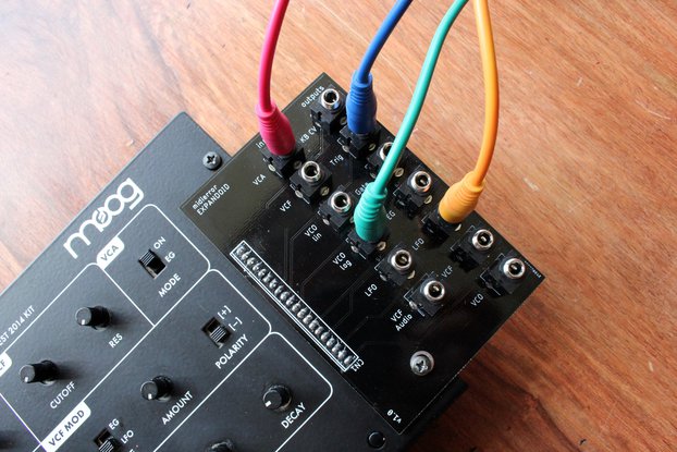 EXPANDOID - tabletop synthesizer breakout board