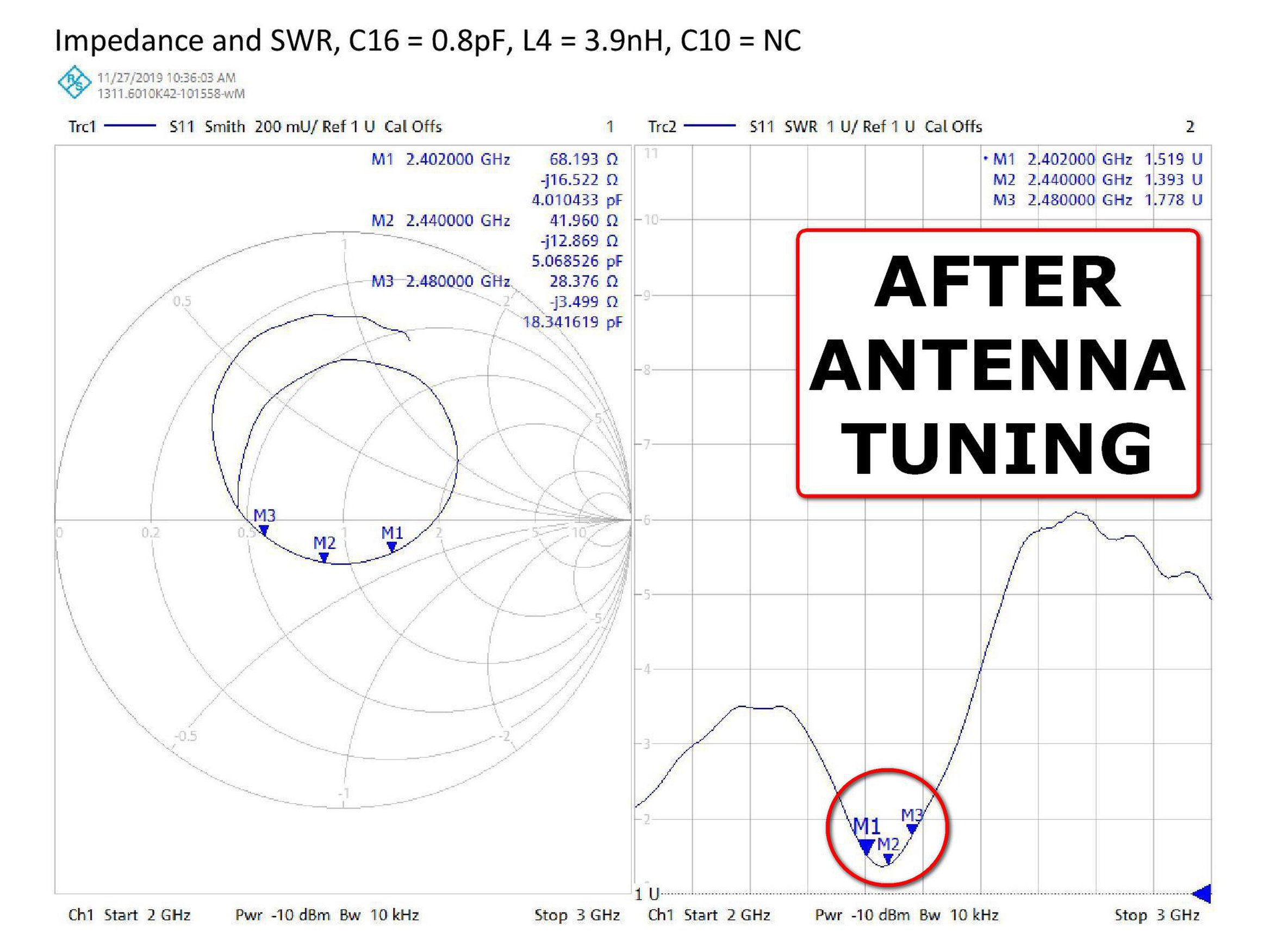 Pro Mini nRF52: After Antenna Tuning...