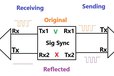 2025-02-16T17:46:47.313Z-Transceivers back to back com sync.jpg
