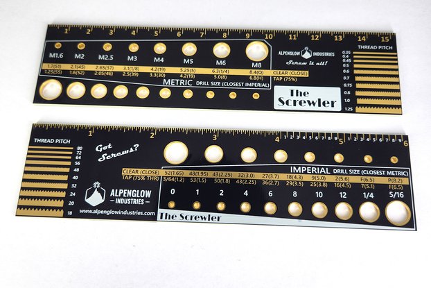 The Screwler