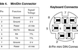 2023-07-14T11:40:18.593Z-minidin.png