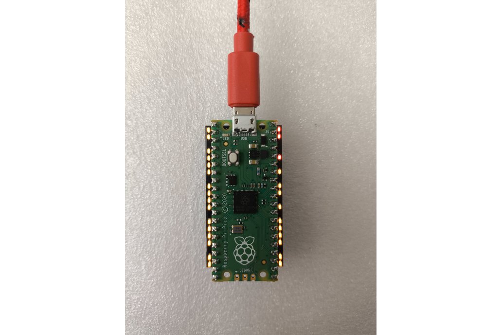 Pico Indicator 1