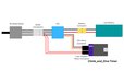 2025-09-04T00:37:12.235Z-Climb_and_Dive Connection Diagram.jpg
