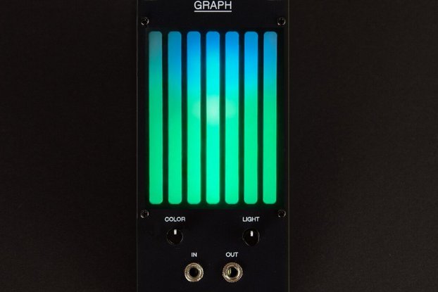 Graphic analyzer for eurorack