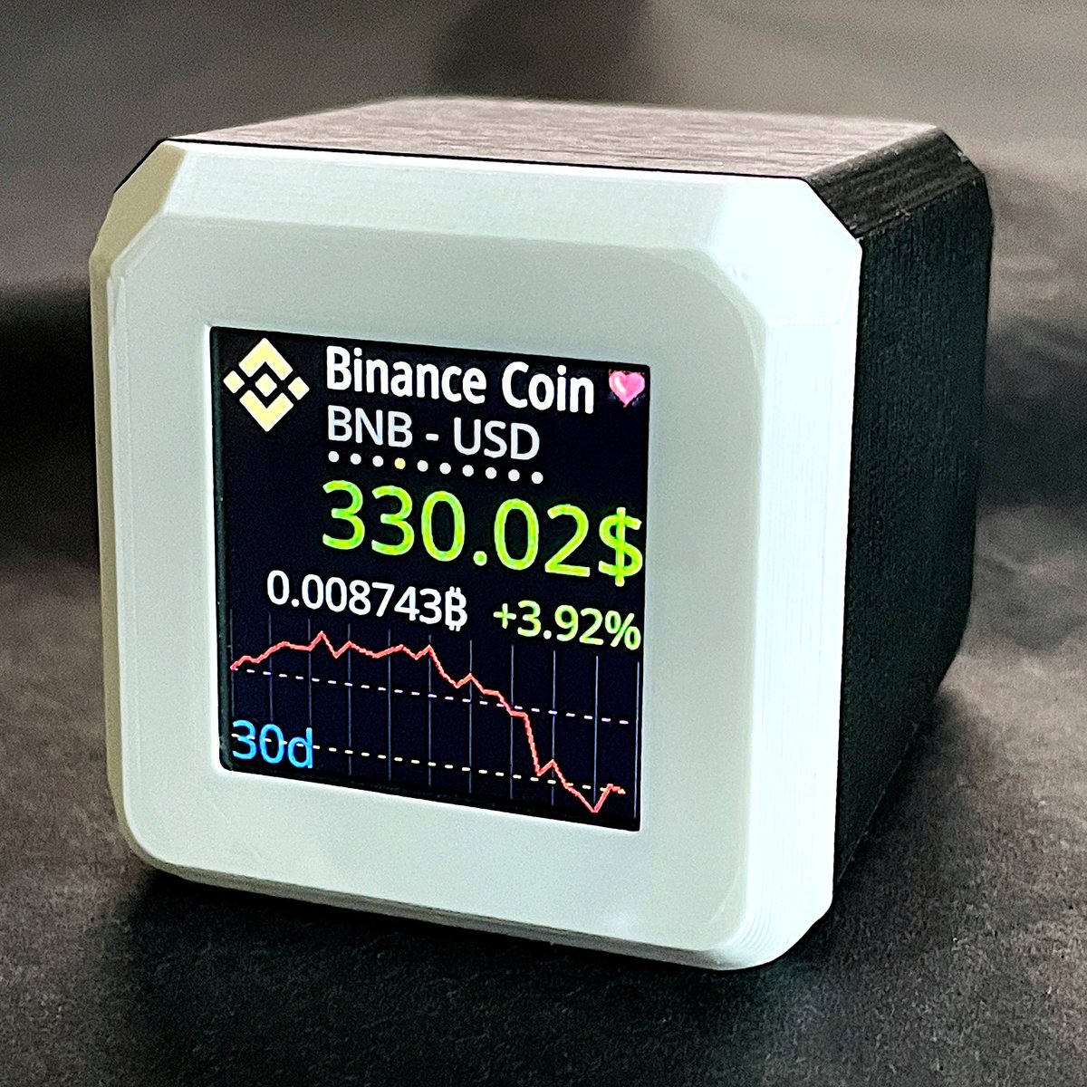 CoinThing – Stand-Alone Crypto Ticker, Chart from barn53 on Tindie