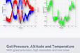 2024-11-27T13:52:45.670Z-lps_curves.png