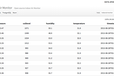 2015-08-28T09:16:04.128Z-dataSparkfun.png