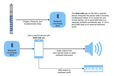 2024-06-10T19:42:46.585Z-zoot-architecture-240514-1.png