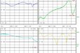 2017-08-15T04:21:12.804Z-S_Parameters.jpg