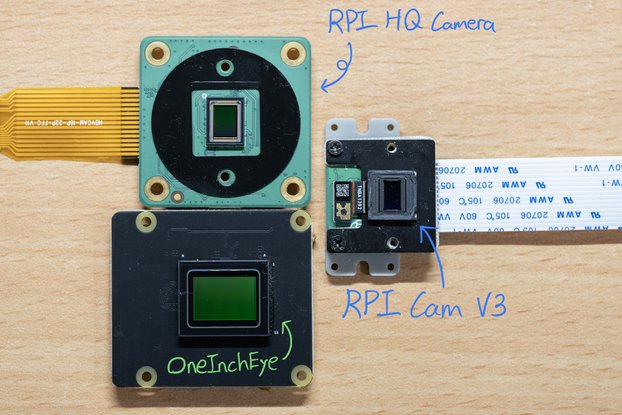 OneInchEye V2.0